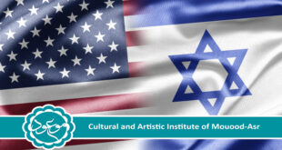 Most influential pro-Zionist lobby in the United States