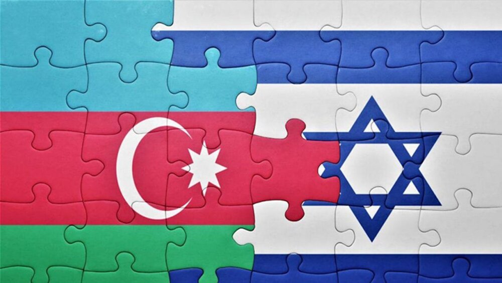 The Ties Between Israel And Azerbaijan - Mouood