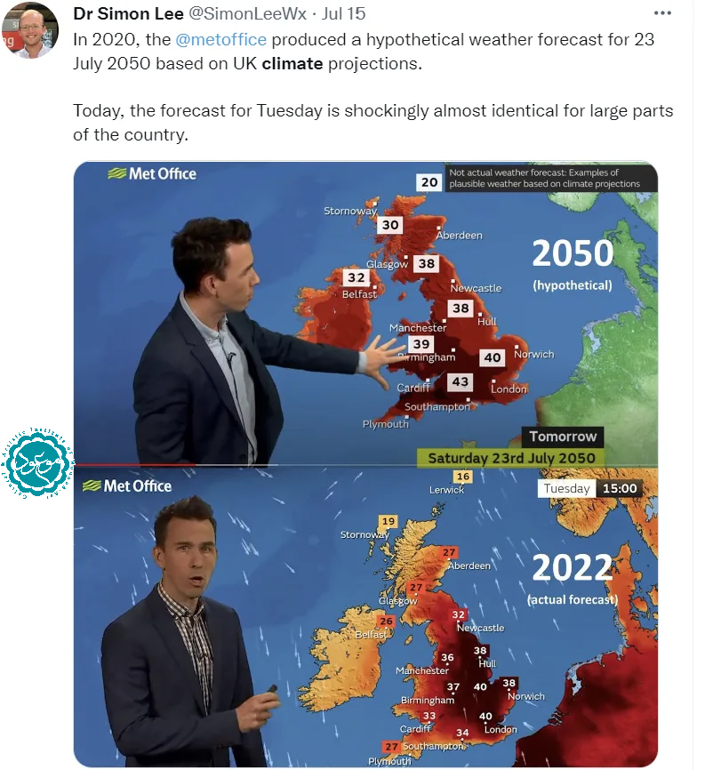 prediction for 2050